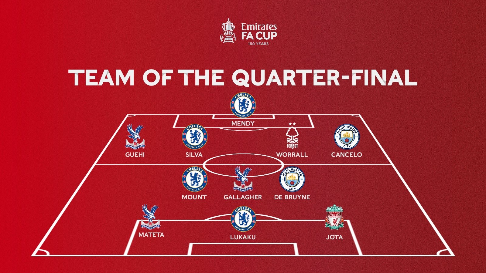 阿斯：C罗肘击可能被认定为暴力行为，将会禁赛至少三场比赛