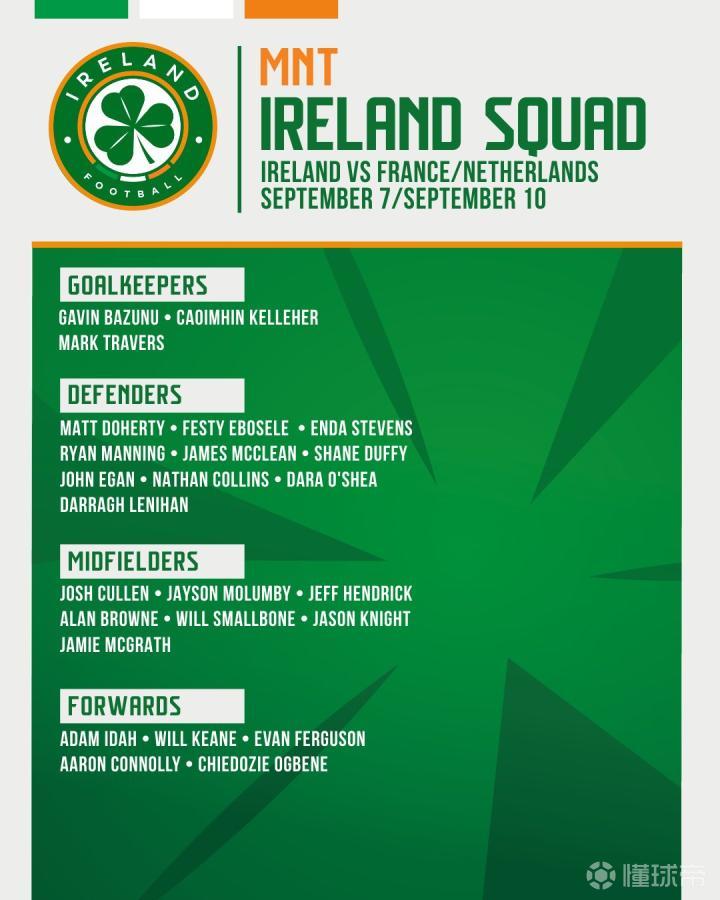 记者：迈尼昂不打算与米兰续约，切尔西已经开始与球员接触